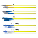 Custom Singlemode Duplex Fibre Patch Leads