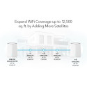 NETGEAR Orbi Pro WiFi 6 AX5400 Tri-band Mesh System